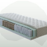 Materasso a molle indipendenti DUCALE