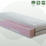 Materasso Foam System ERGOFOAM