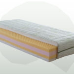 Materasso Foam System INFOAM SFODERABILE