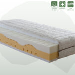 Materasso Foam System MULTIFOAM