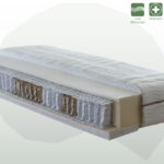 Materasso a molle indipendenti REM