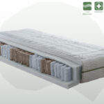 Materasso a molle indipendenti HELVETIA PLUS