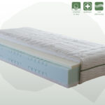 Materasso Foam System MEMORY